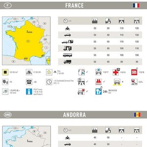 AA Easy Read France Atlas 2026 the best size for navigating and planning
